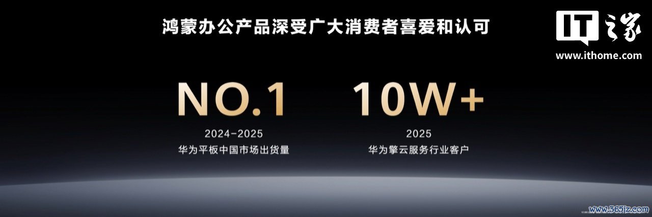 华为建造者大会（HDC 2026）专题